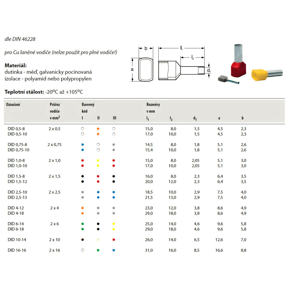 Lisovací dutinky DI 0,5-8 dvojitá oranžová